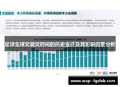 足球金球奖颁奖时间的历史变迁及其影响因素分析
