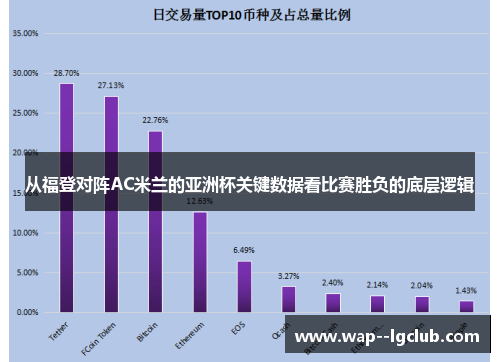 从福登对阵AC米兰的亚洲杯关键数据看比赛胜负的底层逻辑