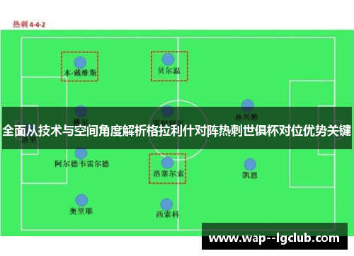全面从技术与空间角度解析格拉利什对阵热刺世俱杯对位优势关键